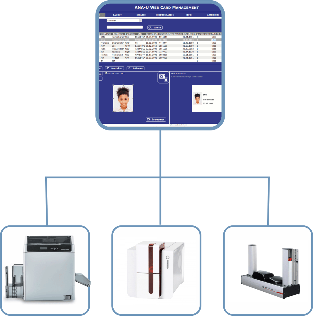 Web Card Management